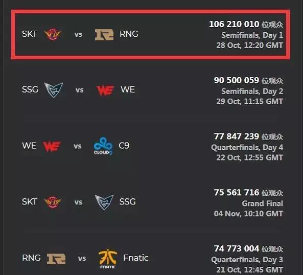 TSM